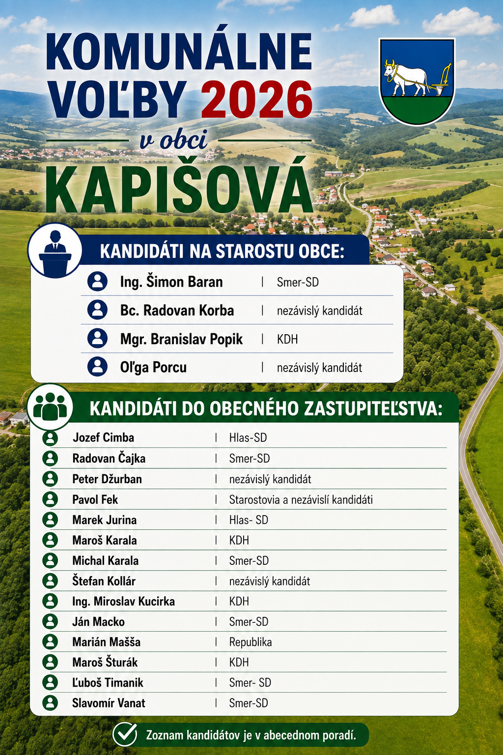 Zoznam zaregistrovaných kandidátov