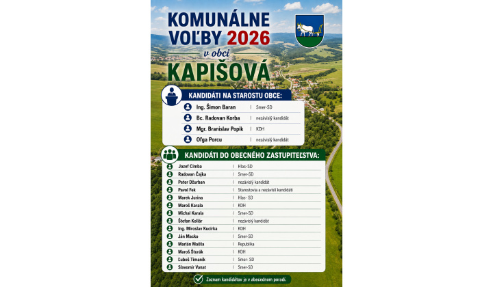 Zoznam zaregistrovaných kandidátov