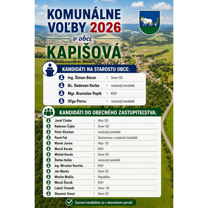 Zoznam zaregistrovaných kandidátov